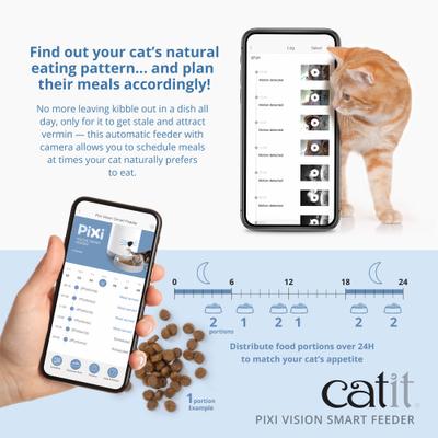 Show full view: Catit PIXI Vision Smart Cat Feeder, White slide 5 of 9