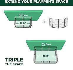 FXW Homeplus Indoor Dog Playpen, Black, 40-in, 4-panel slide 2 of 4