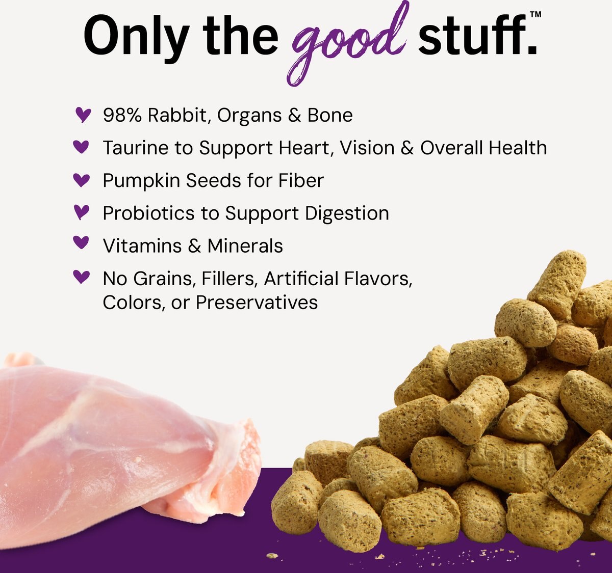 STELLA & CHEWY'S Absolutely Rabbit Dinner Morsels Freeze-Dried Raw Cat ...