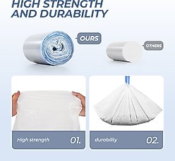 els pet Trash bag for Orbitie Cat Litter Box slide 2 of 6