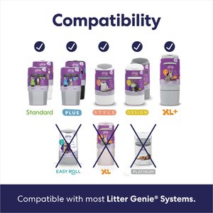 Frisco Cat Litter Disposal System Jumbo Refill, Compatible to Litter Genie Systems, 21-ft, 1 count