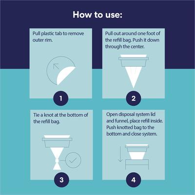 Show full view: Frisco Cat Litter Disposal System Jumbo Refill, Compatible to Litter Genie Systems, 21-ft, 1 count slide 6 of 8