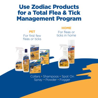 Show full view: Zodiac Flea & Tick Collar for Dogs, Extra Small/Toy, Small & Medium Breeds, 1 Collar (7-mos. supply) slide 3 of 5