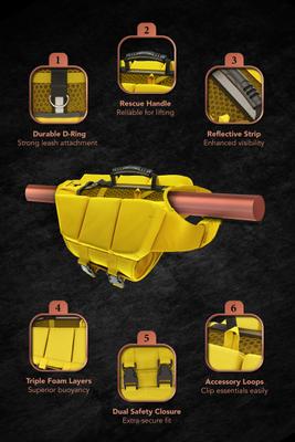 Show full view: Noah & Paw Reflective Dog Life Jacket, Yellow, Small slide 5 of 8