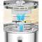 Show in main carousel: Petlipo Stainless Steel Cat Water Fountain with Water Level Window, 3.2-l slide 4 of 10