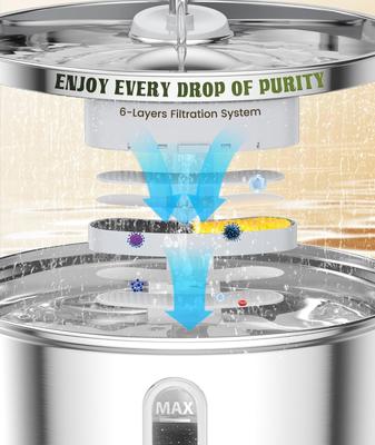 Show full view: Petlipo Stainless Steel Cat Water Fountain with Water Level Window, 3.2-l slide 4 of 10