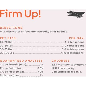 Diggin' Your Dog Firm Up! Pumpkin Digestive Aid Powder Supplement for Dogs & Cats, 4-oz bag