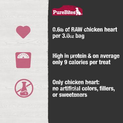 Show full view: PureBites Freeze-Dried Chicken Heart Dog Treats, 3-oz slide 6 of 7