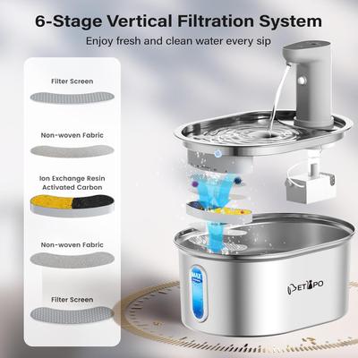 Show full view: Petlipo Cordless Stainless Steel Cat Water Fountain, 3.2-l slide 5 of 10