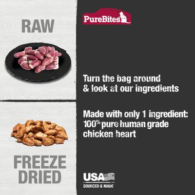 Show full view: PureBites Freeze-Dried Chicken Heart Cat Treats, 1.09-oz slide 4 of 7