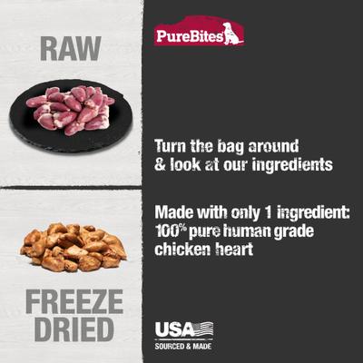 Show full view: PureBites Freeze-Dried Chicken Heart Dog Treats, 3-oz slide 4 of 7