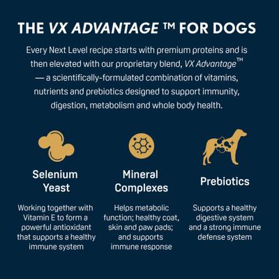 Show full view: Next Level Super Premium Pet Food Chicken & Brown Rice Recipe Dry Dog Food, 15-lb bag slide 4 of 9