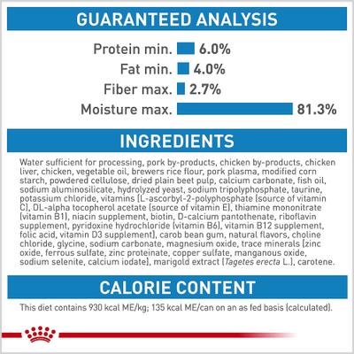 Show full view: Royal Canin Size Health Nutrition Small Puppy Thin Slices in Gravy Wet Dog Food, 5.1-oz can, case of 24 slide 8 of 12