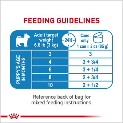 Show full view: Royal Canin Size Health Nutrition X-Small Puppy Thin Slices in Gravy Wet Dog Food, 3-oz, case of 12 slide 9 of 13