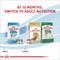 Show in main carousel: Royal Canin Size Health Nutrition X-Small Puppy Thin Slices in Gravy Wet Dog Food, 3-oz, case of 12 slide 6 of 13