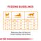 Show in main carousel: Royal Canin Feline Care Nutrition Hair & Skin Care Dry Cat Food, 3-lb bag slide 9 of 11