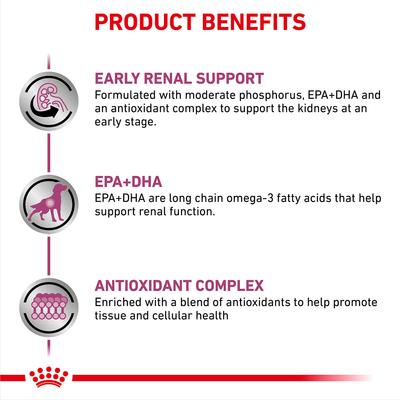 Show full view: Royal Canin Veterinary Diet Renal Support Early Consult Dry Dog Food, 5.5-lb bag slide 5 of 11