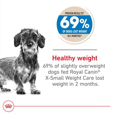 Show full view: Royal Canin Canine Care Nutrition X-Small Weight Care Dry Dog Food, 2.2-lb slide 3 of 10