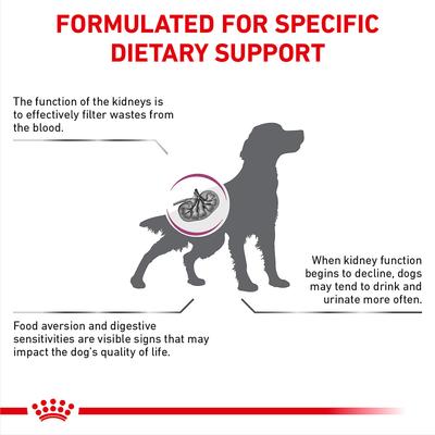 Show full view: Royal Canin Veterinary Diet Adult Renal Support F Dry Dog Food, 6-lb bag slide 5 of 11