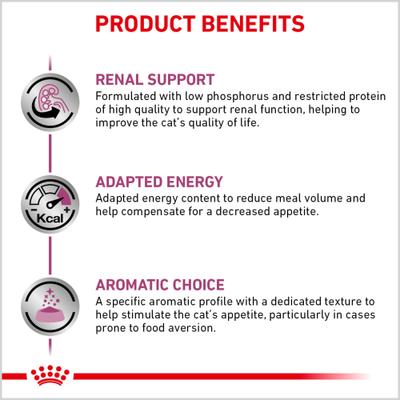 Show full view: Royal Canin Veterinary Diet Adult Renal Support T Thin Slices in Gravy Wet Cat Food, 3-oz can, case of 24 slide 4 of 12