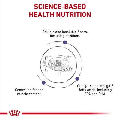 Show full view: Royal Canin Veterinary Diet Adult Weight Control Medium Breed Dry Dog Food, 17.6-lb bag slide 4 of 11