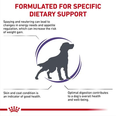 Show full view: Royal Canin Veterinary Diet Adult Weight Control Medium Breed Dry Dog Food, 17.6-lb bag slide 3 of 11