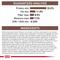 Show in main carousel: Royal Canin Veterinary Diet Adult Gastrointestinal Moderate Calorie Dry Cat Food, 7.7-lb bag slide 8 of 11
