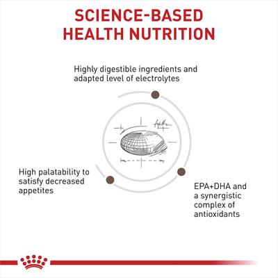 Show full view: Royal Canin Veterinary Diet Adult Gastrointestinal Moderate Calorie Dry Cat Food, 7.7-lb bag slide 3 of 11