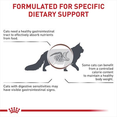Show full view: Royal Canin Veterinary Diet Adult Gastrointestinal Moderate Calorie Dry Cat Food, 7.7-lb bag slide 5 of 11