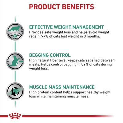 Show full view: Royal Canin Veterinary Diet Adult Satiety Support Weight Management Dry Cat Food, 7.7-lb bag slide 5 of 11