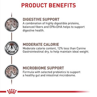Show full view: Royal Canin Veterinary Diet Adult Gastrointestinal Moderate Calorie Dry Dog Food, 22-lb bag slide 4 of 12
