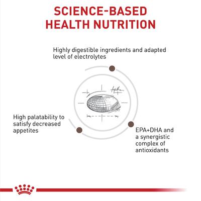 Show full view: Royal Canin Veterinary Diet Adult Gastrointestinal Moderate Calorie Dry Dog Food, 22-lb bag slide 3 of 12