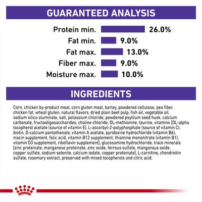Show full view: Royal Canin Veterinary Diet Adult Weight Control Large Breed Dry Dog Food, 24.2-lb bag slide 7 of 11