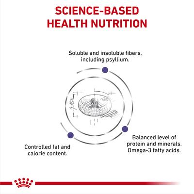 Show full view: Royal Canin Veterinary Diet Adult Weight Control Large Breed Dry Dog Food, 24.2-lb bag slide 4 of 11