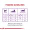 Show in main carousel: Royal Canin Feline Care Nutrition Adult Appetite Control Care Dry Cat Food, 6-lb bag slide 9 of 11