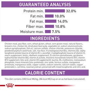 Royal Canin Feline Care Nutrition Adult Appetite Control Care Dry Cat Food, 6-lb bag