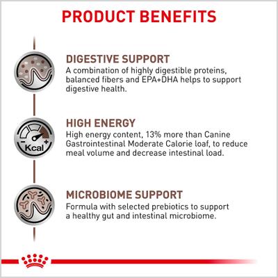 Show full view: Royal Canin Veterinary Diet Adult Gastrointestinal Loaf Wet Dog Food, 13.5-oz can, case of 24 slide 4 of 13