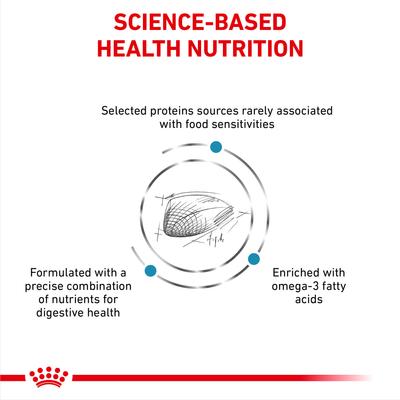 Show full view: Royal Canin Veterinary Diet Selected Protein Pea & Rabbit Formula Adult Dry Cat Food, 8.8-lb bag slide 3 of 11