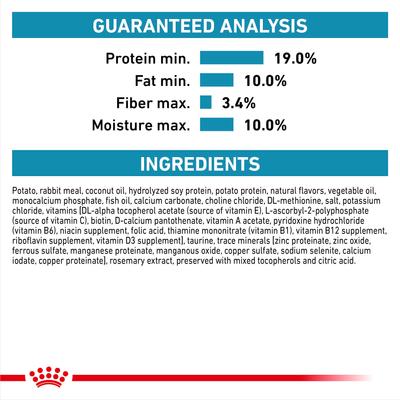 Show full view: Royal Canin Veterinary Diet Selected Protein Potato & Rabbit Formula Adult Dry Dog Food, 7.7-lb bag slide 7 of 11