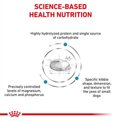 Show full view: Royal Canin Veterinary Diet Adult Hydrolyzed Protein Small Breed Dry Dog Food, 8.8-lb bag slide 4 of 11