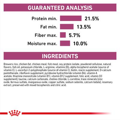 Show full view: Royal Canin Veterinary Diet Adult Early Cardiac Dry Dog Food, 7.7-lb bag slide 7 of 11