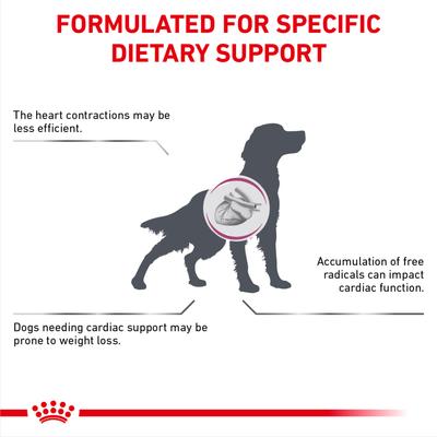 Show full view: Royal Canin Veterinary Diet Adult Early Cardiac Dry Dog Food, 7.7-lb bag slide 4 of 11