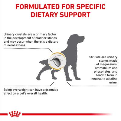 Show full view: Royal Canin Veterinary Diet Adult Urinary SO Moderate Calorie Dry Dog Food, 7.7-lb bag slide 3 of 11