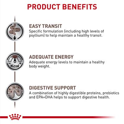 Show full view: Royal Canin Veterinary Diet Adult Gastrointestinal Fiber Response Dry Cat Food, 8.8-lb bag slide 4 of 11