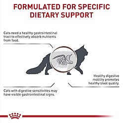 Royal Canin Veterinary Diet Adult Gastrointestinal Fiber Response Dry Cat Food, 8.8-lb bag slide 2 of 8