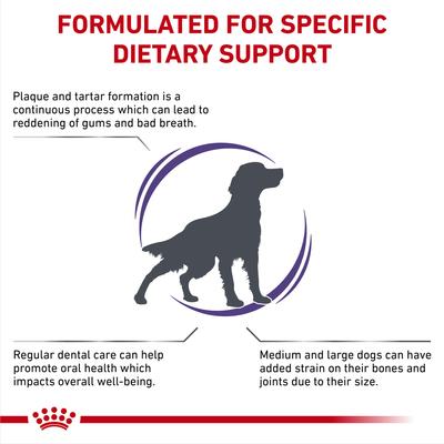 Show full view: Royal Canin Veterinary Diet Adult Dental Medium & Large Breed Dry Dog Food, 7.7-lb bag slide 3 of 11