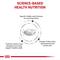 Show in main carousel: Royal Canin Veterinary Diet Adult Dental Medium & Large Breed Dry Dog Food, 7.7-lb bag slide 4 of 11