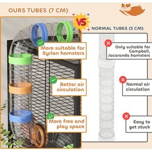PawHut 5 Tier Rolling Hamster Cage