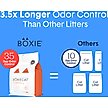 Show in main carousel: Boxiecat Extra Strength Odor Control Clumping Clay Cat & Kitty Litter, 16-lb bag slide 7 of 10
