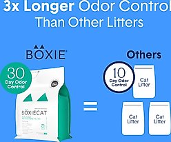 Boxiecat Gently Scented Premium Clumping Clay Cat & Kitty Litter, 40-lb bag slide 2 of 6